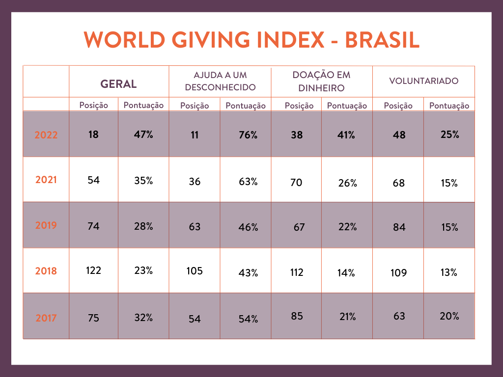 11 Regras de criação nos países nórdicos que mostram o avanço dos